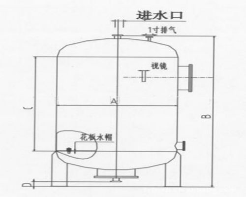 鋰電池漿料專用過濾器使用壽命是多長時間？